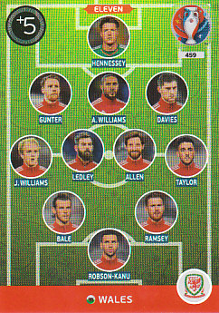 Eleven Wales Panini UEFA EURO 2016 #459